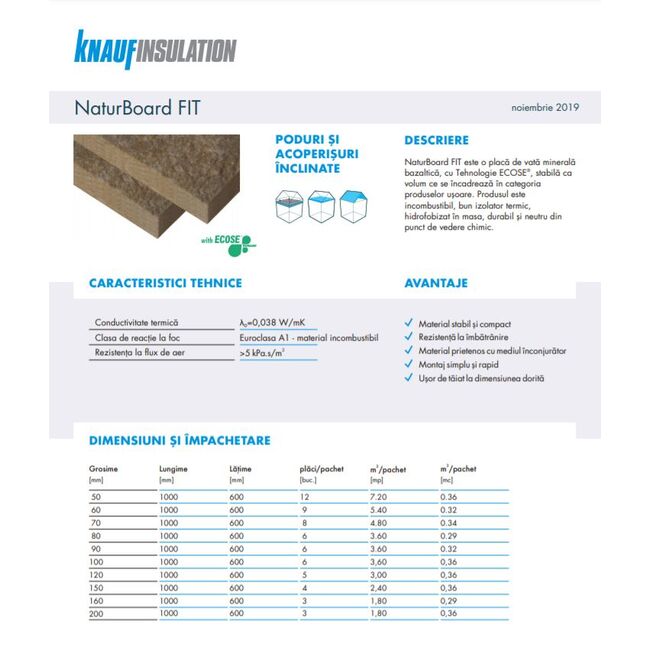 Vata minerala bazaltica knauf insulation - naturboard fit 15 cm