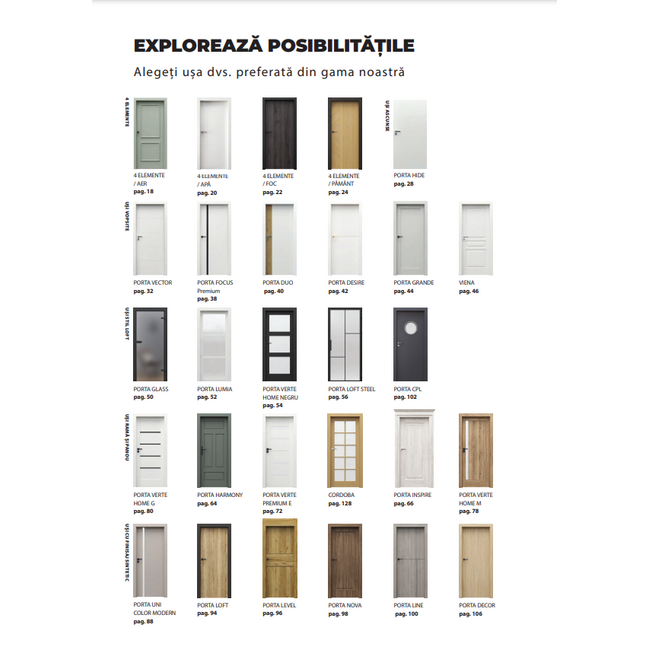 UȘĂ INTRARE PORTA SAFE RC2 B1
