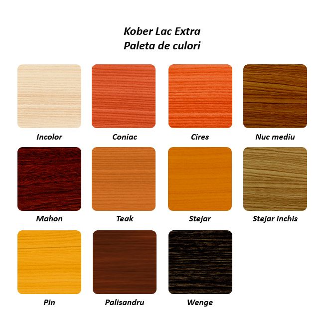 Lac protector extra 3 in 1 pentru lemn kober stejar inchis 2.5l