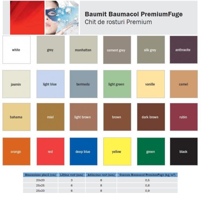 Kit de rosturi baumit premiumfuge, 5kg, light brown , interior/exterior